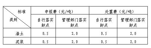 上海市建筑垃圾、渣土及泥漿申報(bào)費(fèi)、處置費(fèi)、運(yùn)輸費(fèi)價(jià)格信息