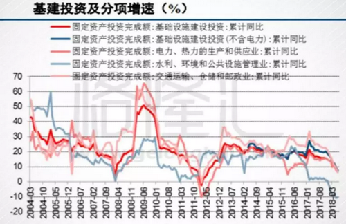 砂石骨料大商機——萬億基建來襲，27個高鐵項目將開工建設(shè)