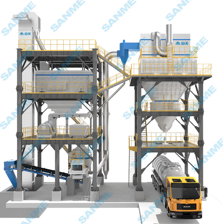 山美股份SGL、SSL高品質(zhì)機(jī)制砂石樓站式生產(chǎn)系統(tǒng)，盡顯制砂王者之風(fēng)