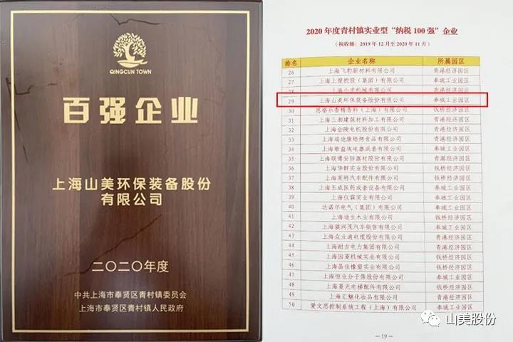 蓄勢待發(fā)｜上海山美股份邀您攜手同行，共贏2022!