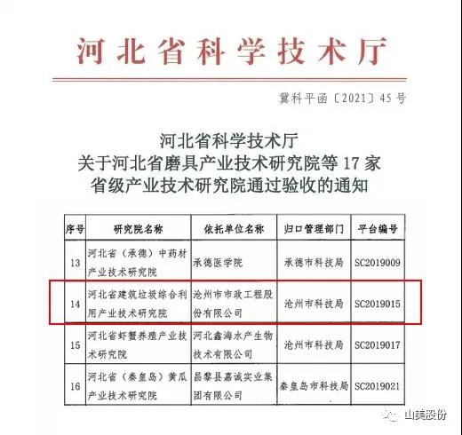 蓄勢待發(fā)｜上海山美股份邀您攜手同行，共贏2022!