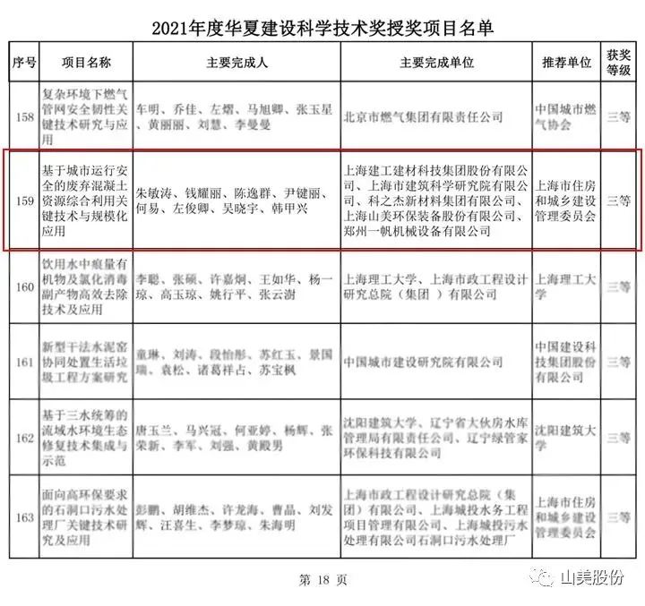 新年快樂 | 回首2022，闊步2023