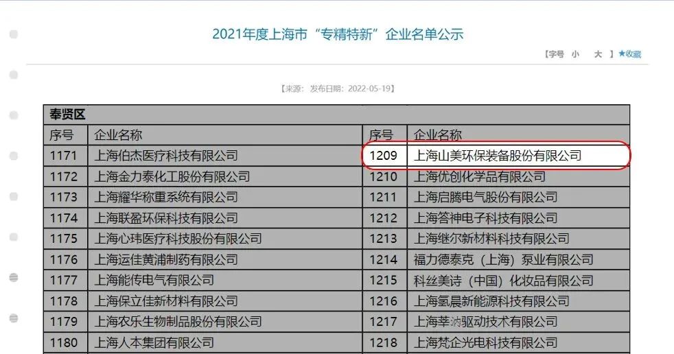 新年快樂 | 回首2022，闊步2023